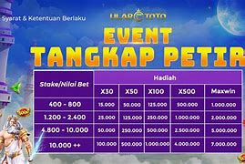 Ibosport Situs Slot Online Terpercaya No 1 Di Indonesia Login